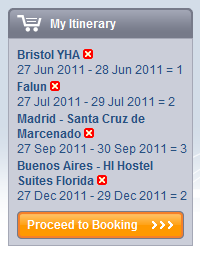 hostel itinerary