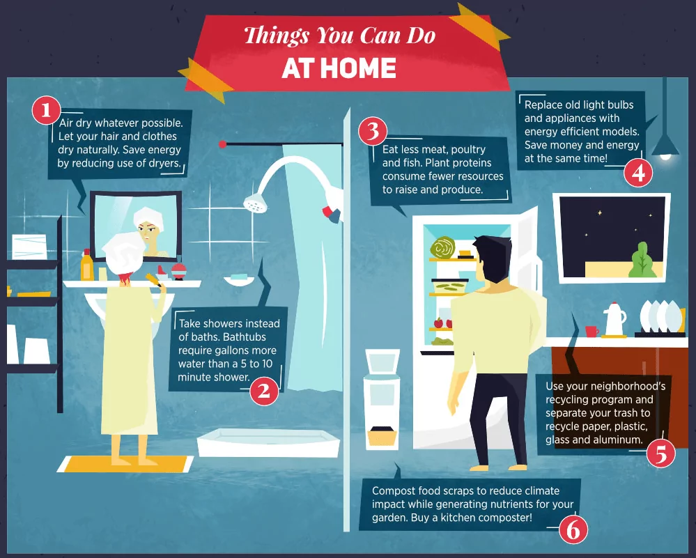 Things you can do at home