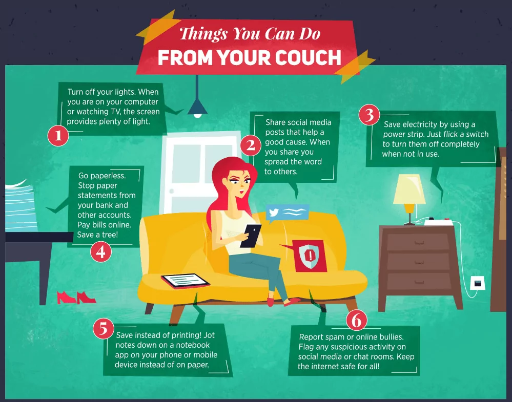 Things you can do from your couch