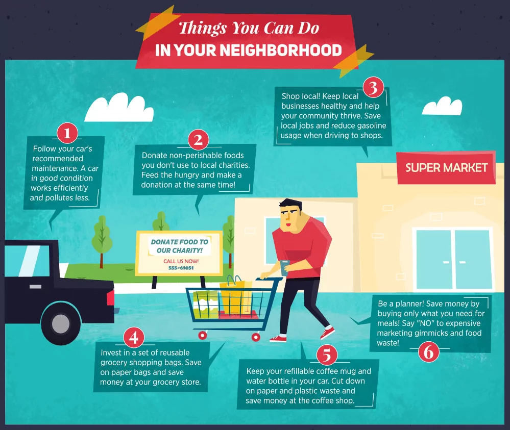 Things you can do in your neighborhood